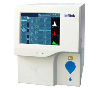HEMA D6190 Auto Hematology Analyzer